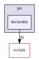 Gui/app/src/dnai/models/gui/declarable