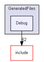 Gui/app/GeneratedFiles/Debug