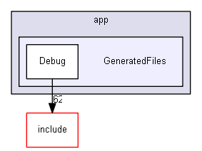 Gui/app/GeneratedFiles